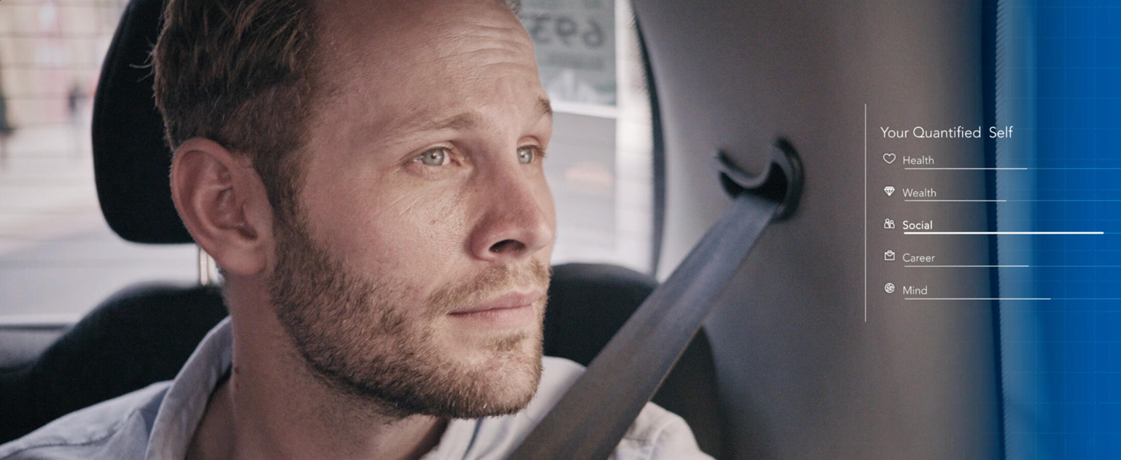 The Bank of Me for Temenos